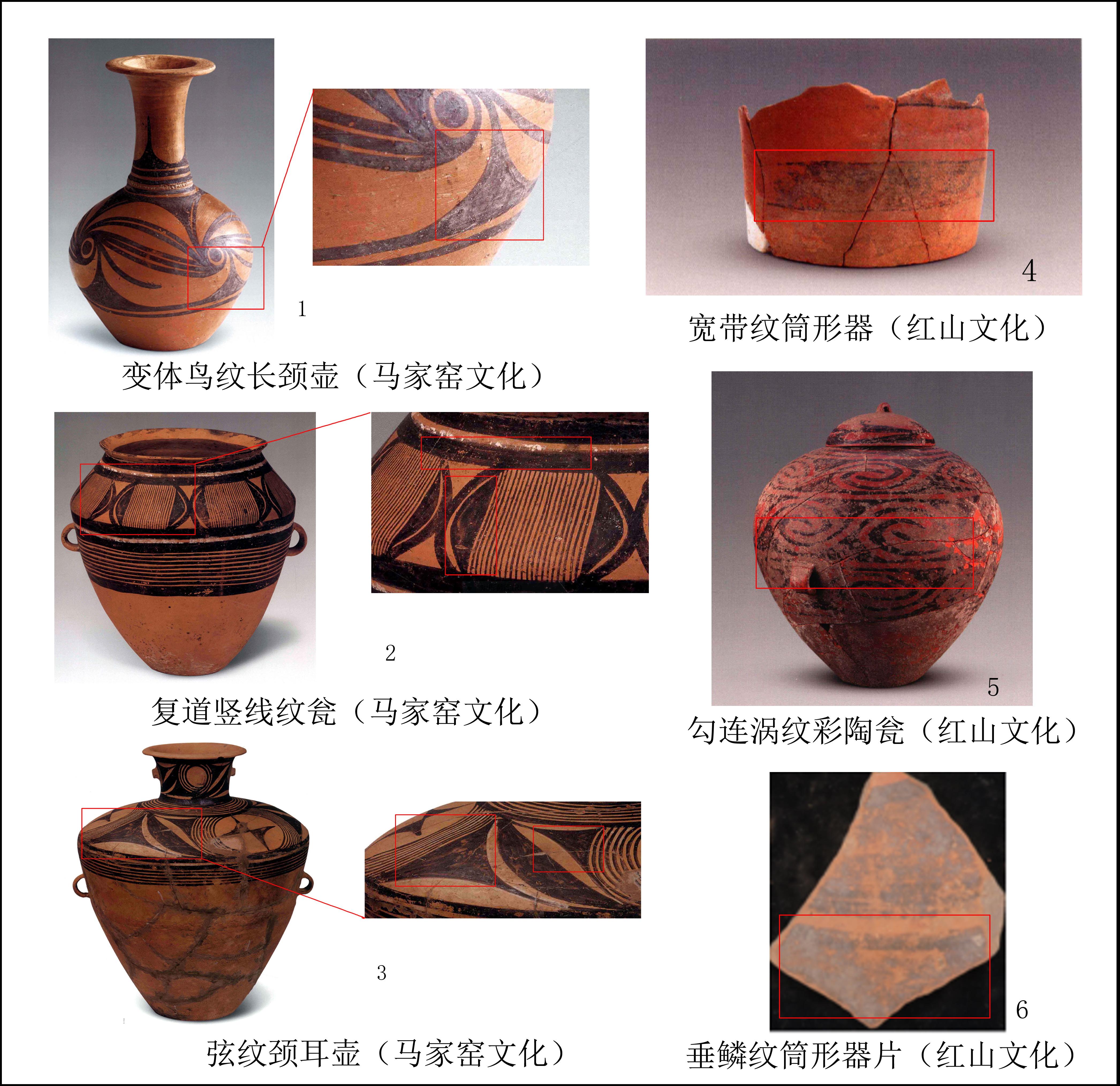 浅谈中国新石器时代彩陶纹饰绘制工艺- 重庆考古
